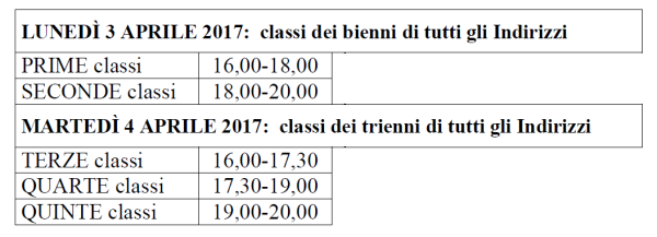 incontro sc-fam
