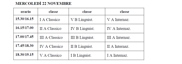 Cattura